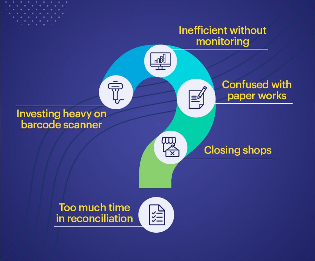 Stock auditing procedure