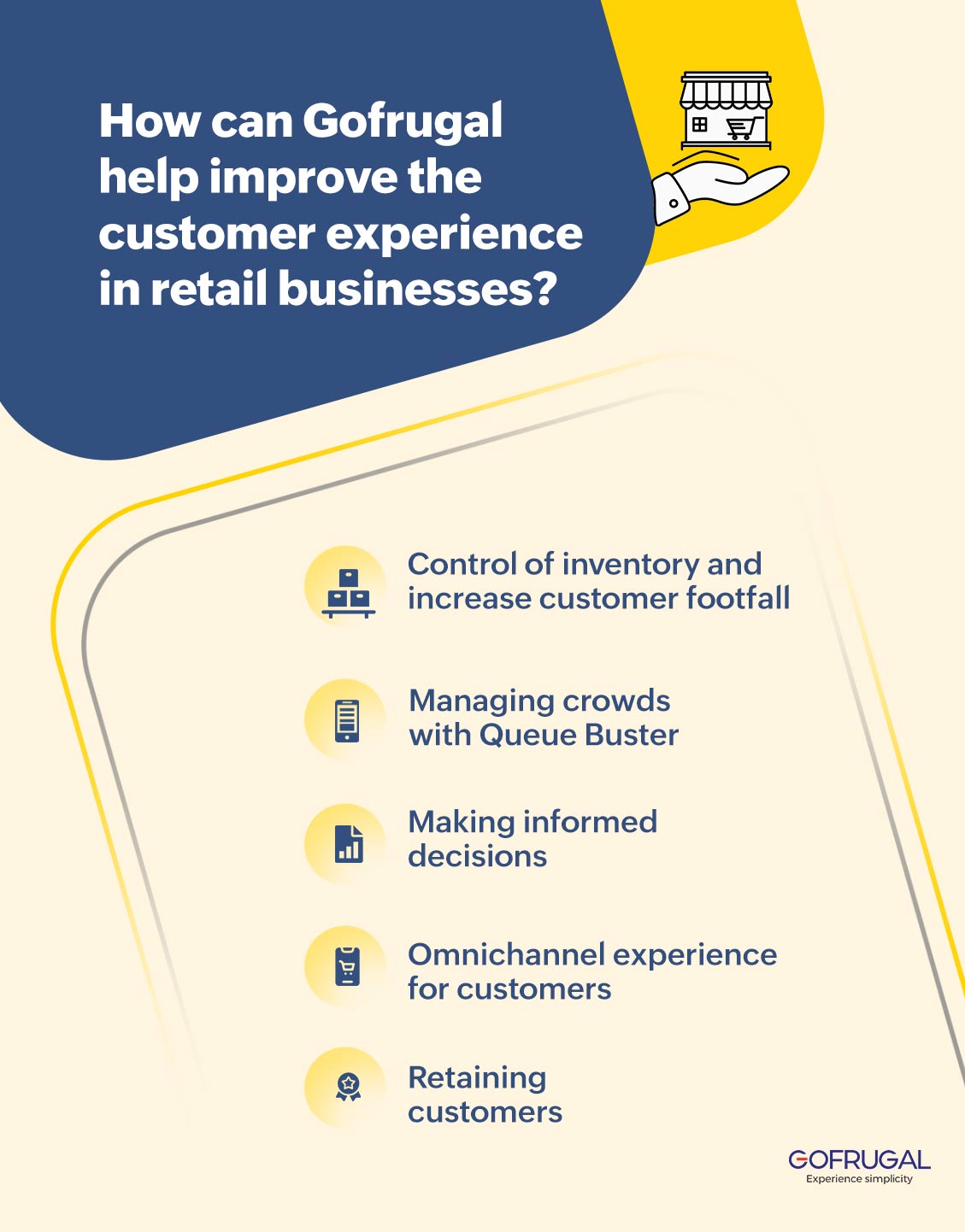 how to use Gofrugal POS to improve retail customer experience