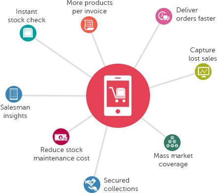 earnsmart-info-graphic