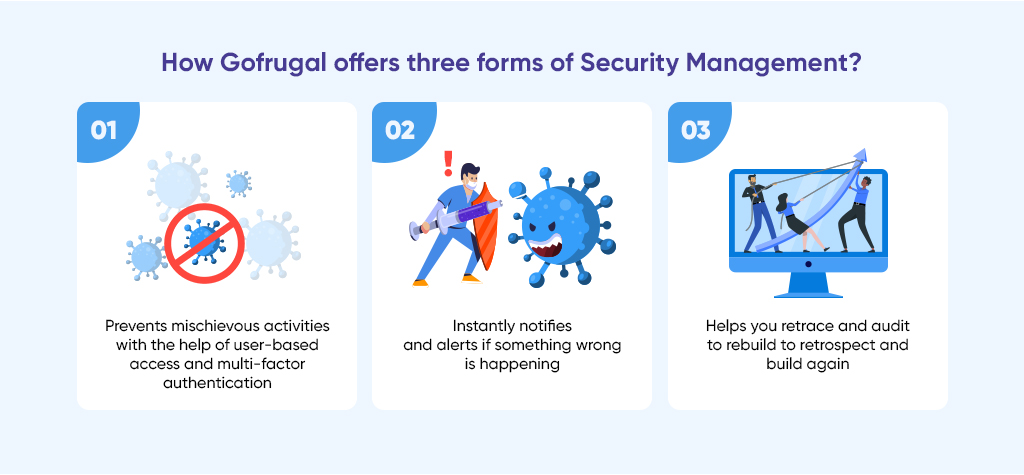 how to prevent theft in supermarket?