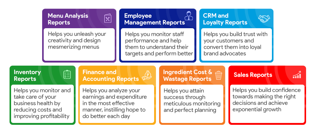 Summary of Top 7 Restaurant Reports
