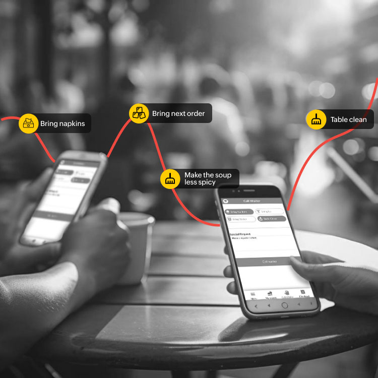 Improving operation efficiency using contactless ordering
