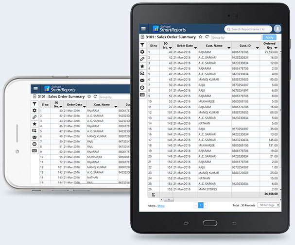 Smart report - real time business information