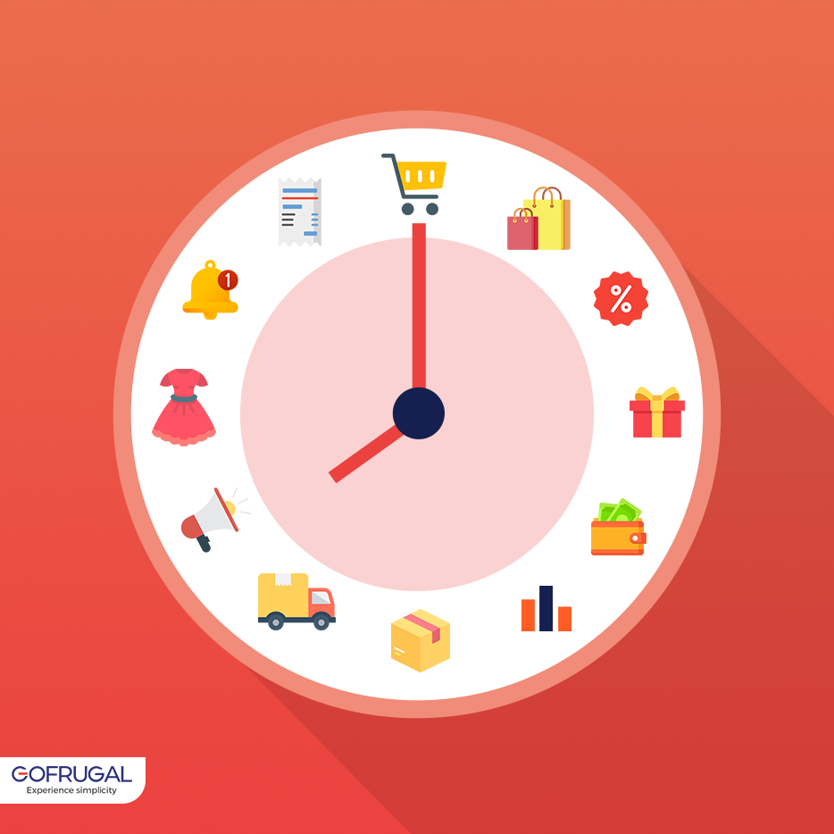 24*7 accessible ordering 