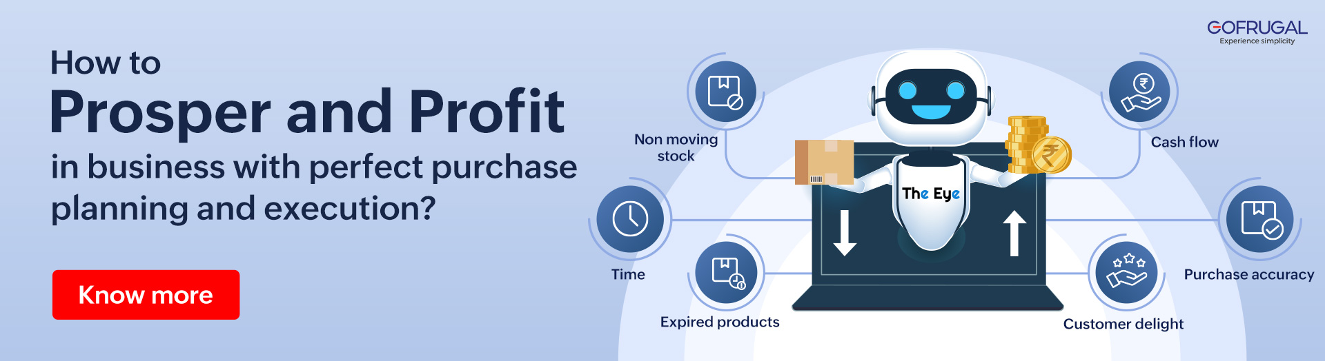 How to prosper and profit in retail business with perfect purchase planning and execution?