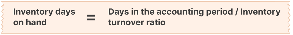 How to calculate Inventory DOH days on Hand 