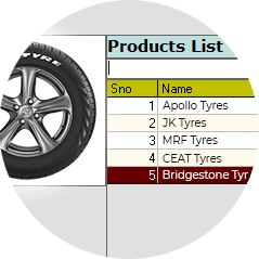 Specialized retail software