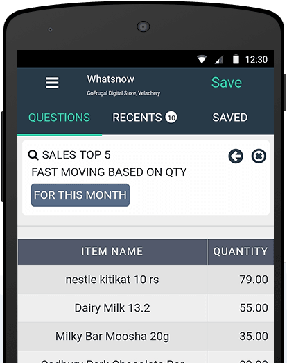 Retail store business information app