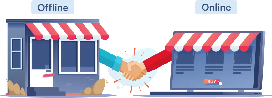 ecommerce integrations explained