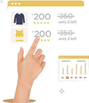 profit and roi management for Shoe shop