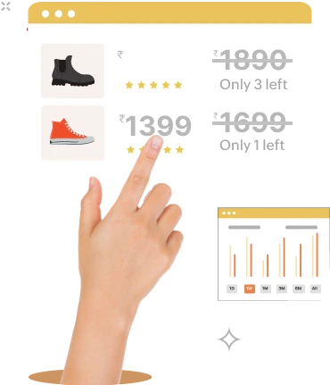 profit and roi management for Footwear shop